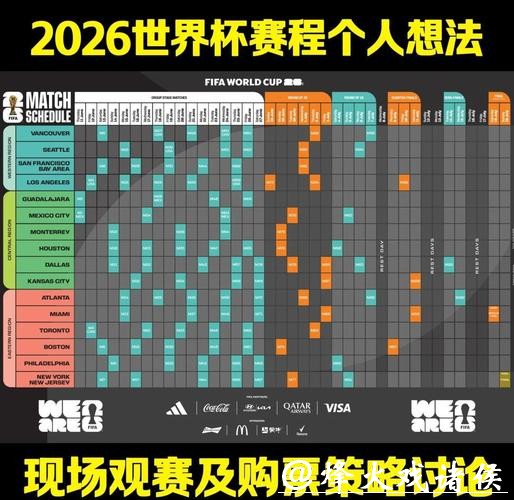 2026世界杯直播全攻略：赛程、渠道一网打尽